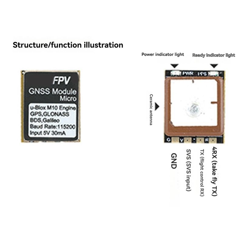B16C-For RUSHFPV GNSS 마이크로 M10 - Drone Gps Module 리뷰 및 가격